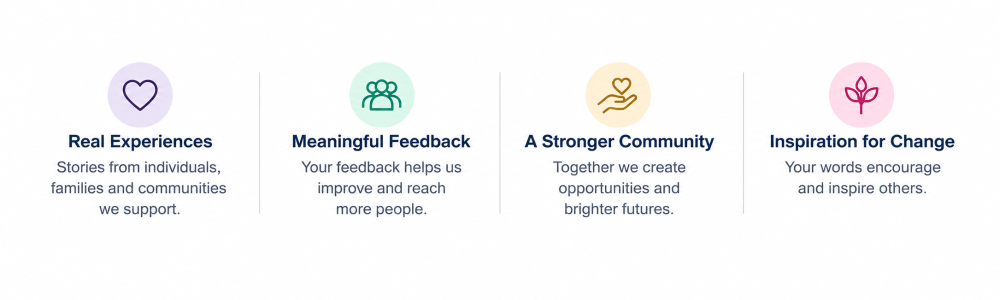 Four Pillars of Community Impact
